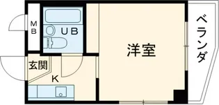 高辻ローズハイツ【2階】の間取り