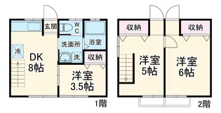 マルクーレ多古【0003号室】の間取り