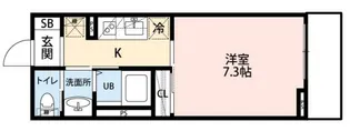 NAGI BASE−凪−【2階】の間取り