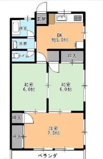 コーポ高橋【2階】の間取り