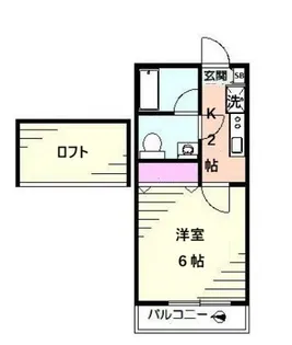クレドメゾン綱島【2階】の間取り