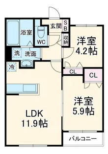 ボナール・カワダ【2階】の間取り