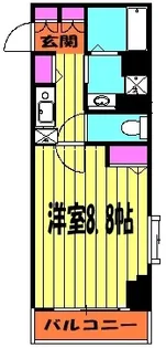 ル・モンヴェール【201号室】の間取り