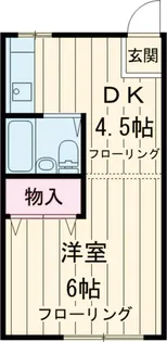 パールハウス【202号室】の間取り