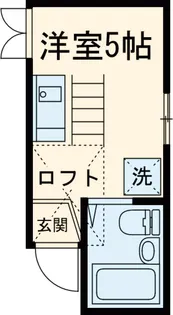 クリアスタイル鷺ノ宮【2階】の間取り
