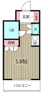 サンマリノ アネックス【2階】の間取り