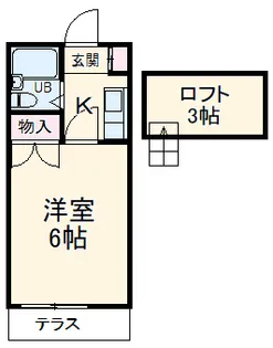 小杉ハイム【1階】の間取り