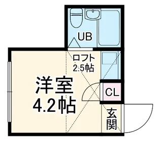 梶ヶ谷スチューデントパレスA【1階】の間取り