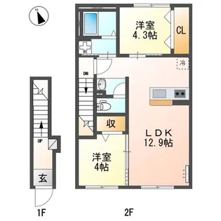 仮称)稲城市大丸 新築アパート【2階】の間取り