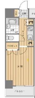 スカイコート笹塚駅前【8階】の間取り