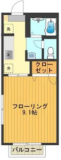 N・Sハイツ【2階】の間取り