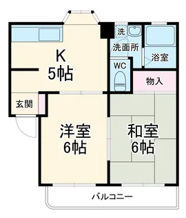 グリーンハイツ小澤【2階】の間取り