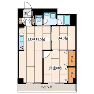 尻手駅前ビル【202号室】の間取り