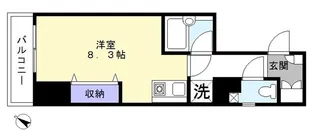 ラフィーヌ南流山【7階】の間取り