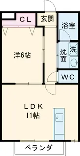 MilkyWay【2階】の間取り