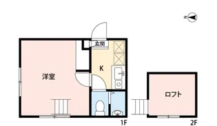 LaChic仙川【2階】の間取り