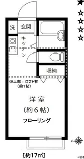 野方プレステージ【103号室】の間取り