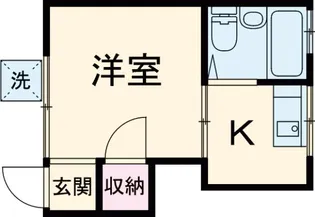 カーサ沼袋【102号室】の間取り