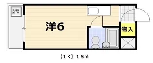 相模ヤングハイム【201号室】の間取り