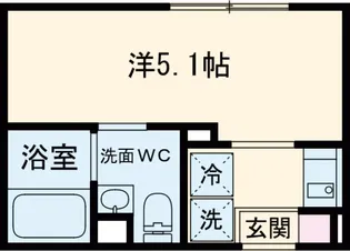 LEGALAND阿佐ヶ谷【3階】の間取り