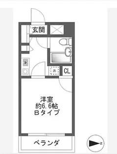 藤和シティコープ八王子並木町【505号室】の間取り