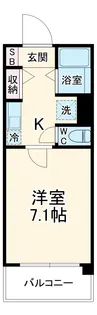 湘南パール【802号室】の間取り