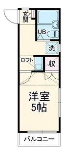 レオパレス古賀【2階】の間取り