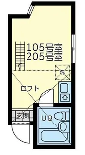 センターヴィレッジ藤崎【203号室】の間取り