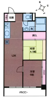 稲毛ロイヤルハイツ【211号室】の間取り