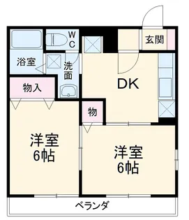 早川ハイツⅡ【1階】の間取り