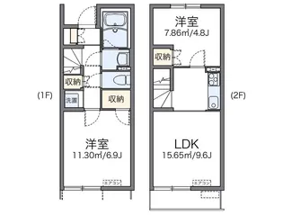 レオネクスト下久保【112号室】の間取り