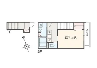 MELLAS和泉多摩川【2階】の間取り