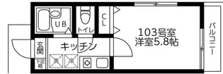 はじめハイツ【103号室】の間取り