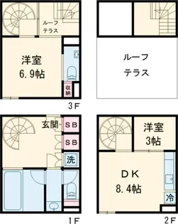 ヴィラ・ハーモニー緑ヶ丘【1階】の間取り