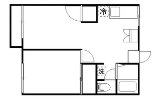 第1フォーブル富士見【2階】の間取り