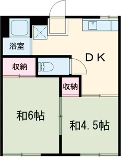 コーポKOI【204号室】の間取り