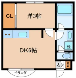 オプサス西新井【2階】の間取り