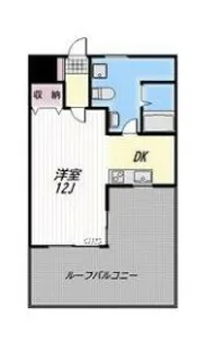 ARIUS【14階】の間取り