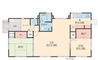 ハイツS【1階】の間取り
