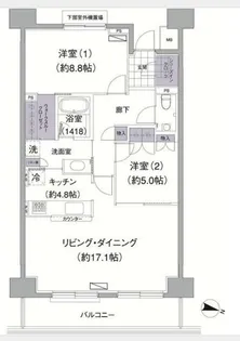 アビティ目黒【5階】の間取り