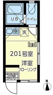 ユナイト渡田ジェイムス・フランク【2階】の間取り
