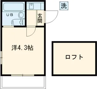 ReDEAL東武練馬【2階】の間取り