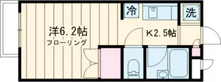 コルノSHIRAISHI【2階】の間取り