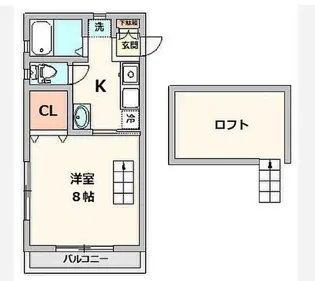 エクセルコーポ【2階】の間取り