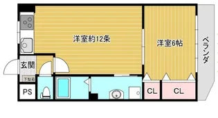 サンマンション新大阪【6階】の間取り