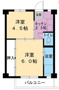 ビレッジハウス月吉【3階】の間取り