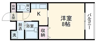 フラットさつきⅤ【3階】の間取り