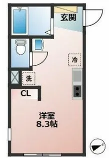 ステラ桜上水【202号室】の間取り