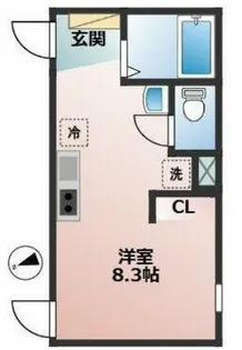 ステラ桜上水【203号室】の間取り