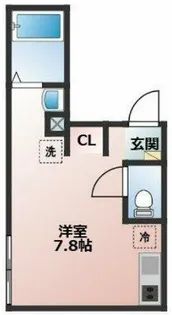 ステラ桜上水【204号室】の間取り